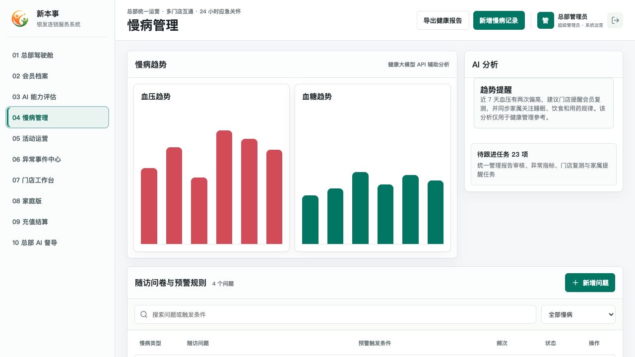 慢病管理系统页面预览