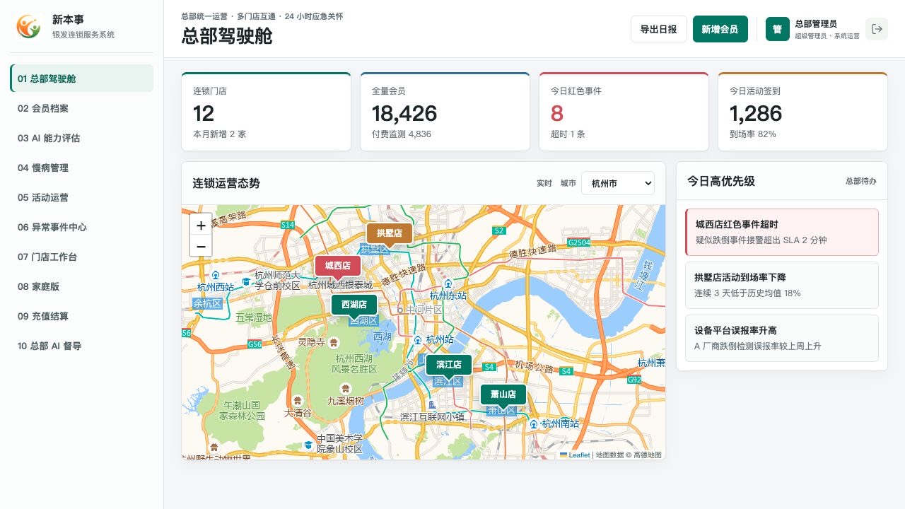 总部管理后台页面预览